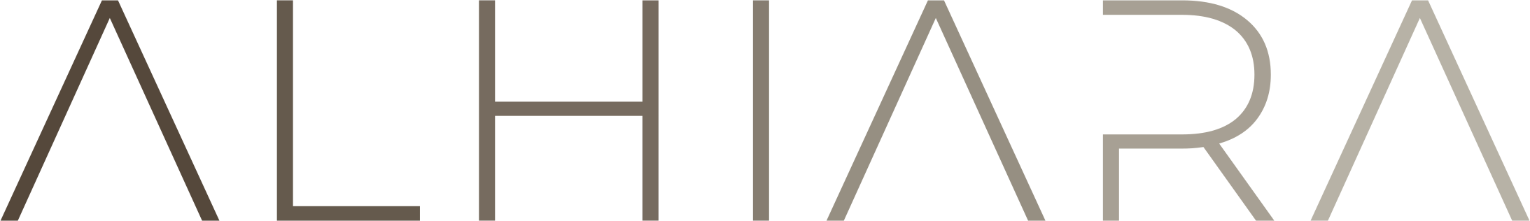 alhiara.pixelkerel.com